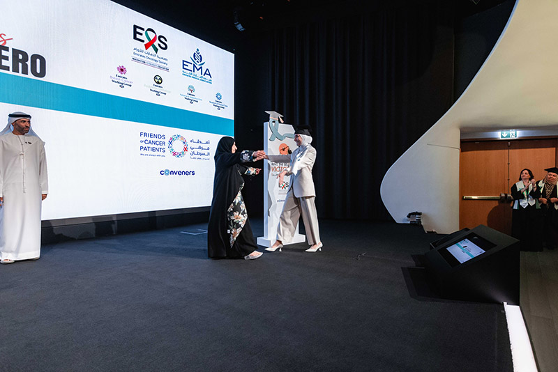 EOS-6940