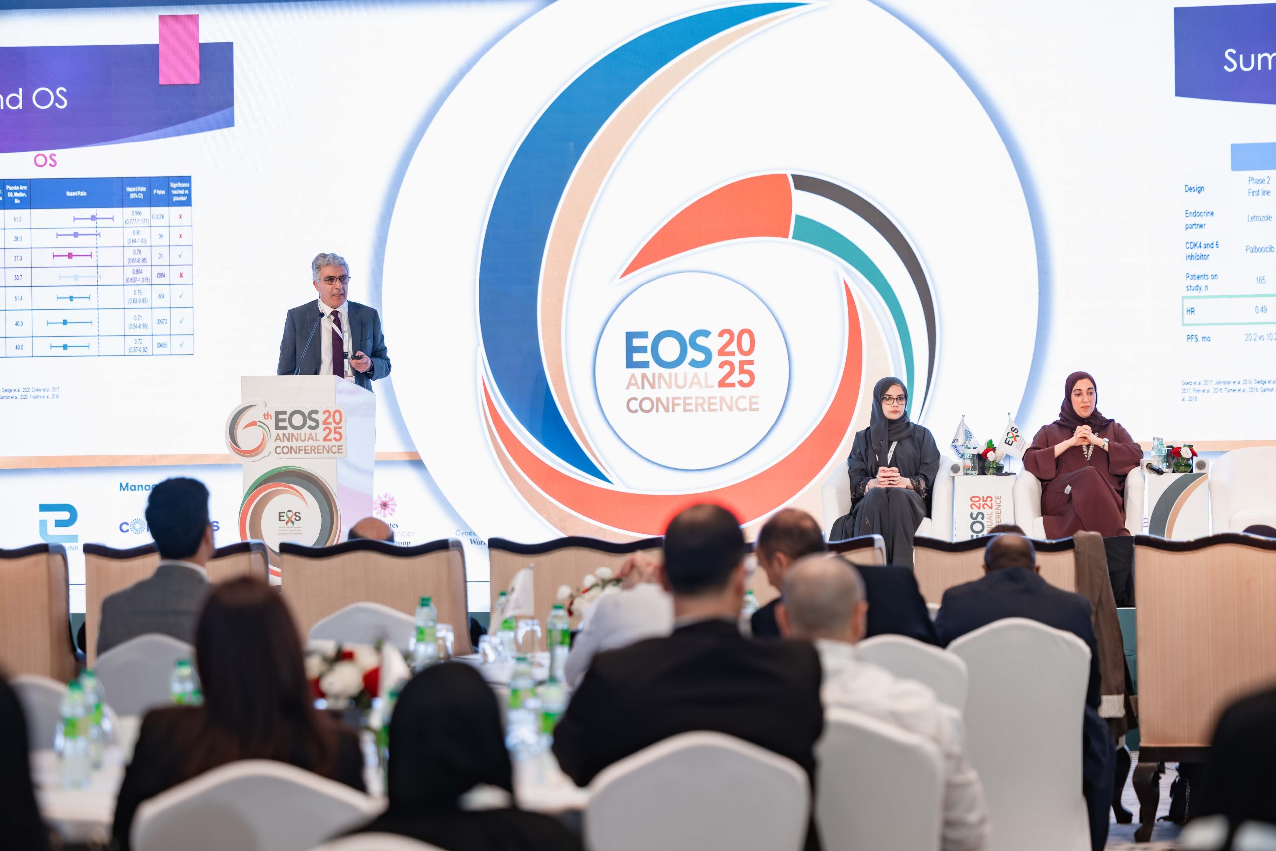EOS-2138