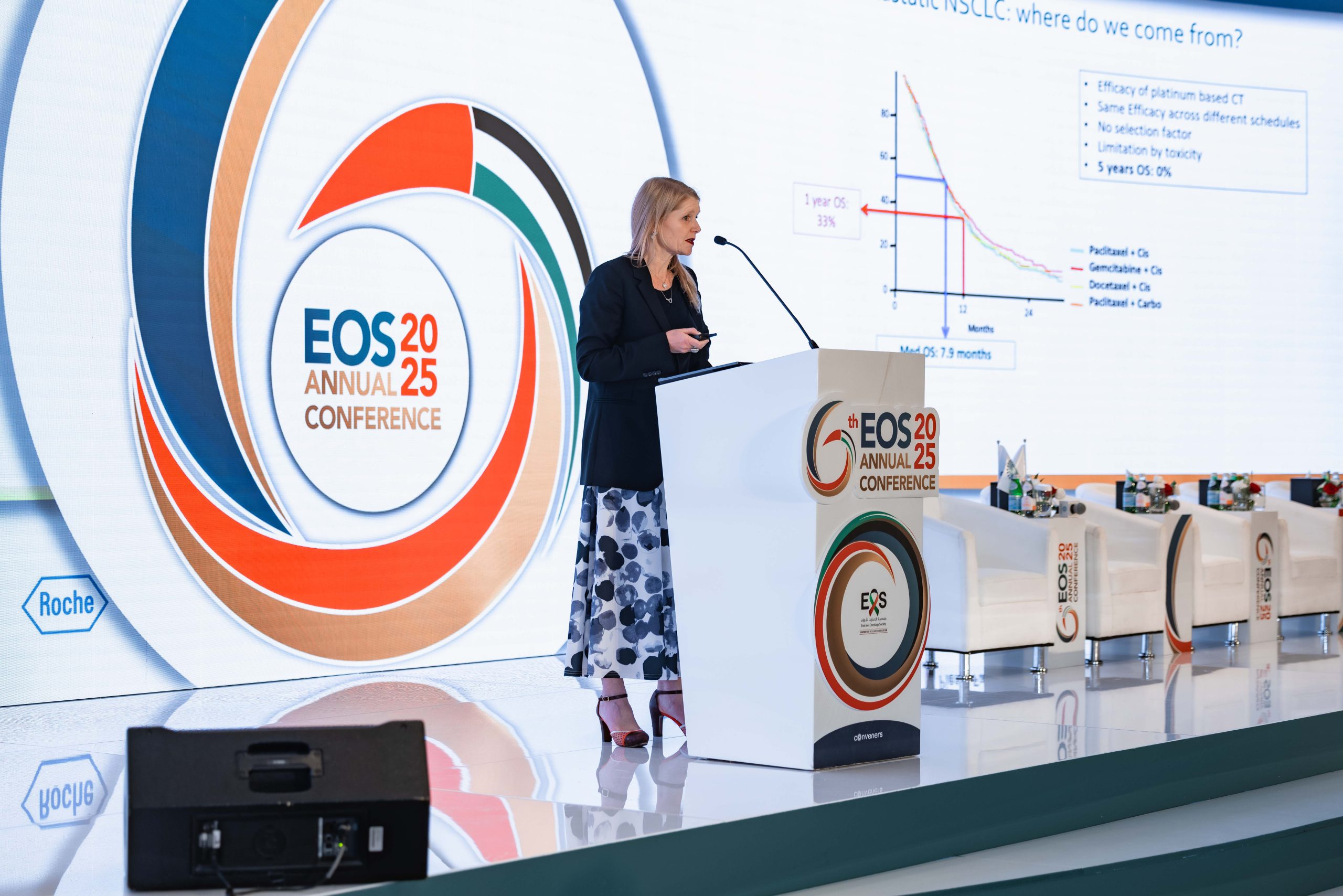 EOS-2541