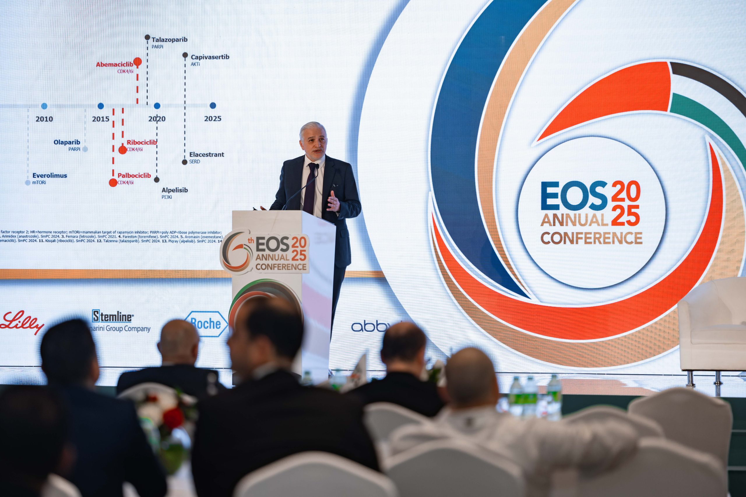EOS-2658