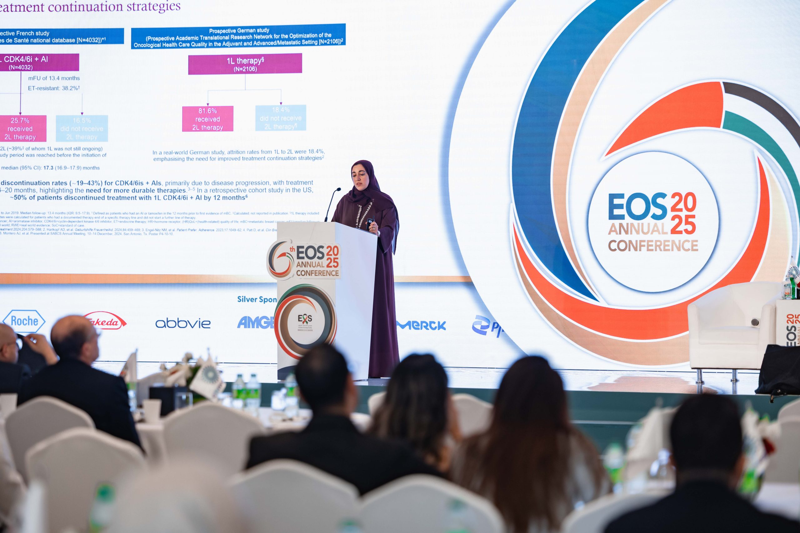 EOS-2672