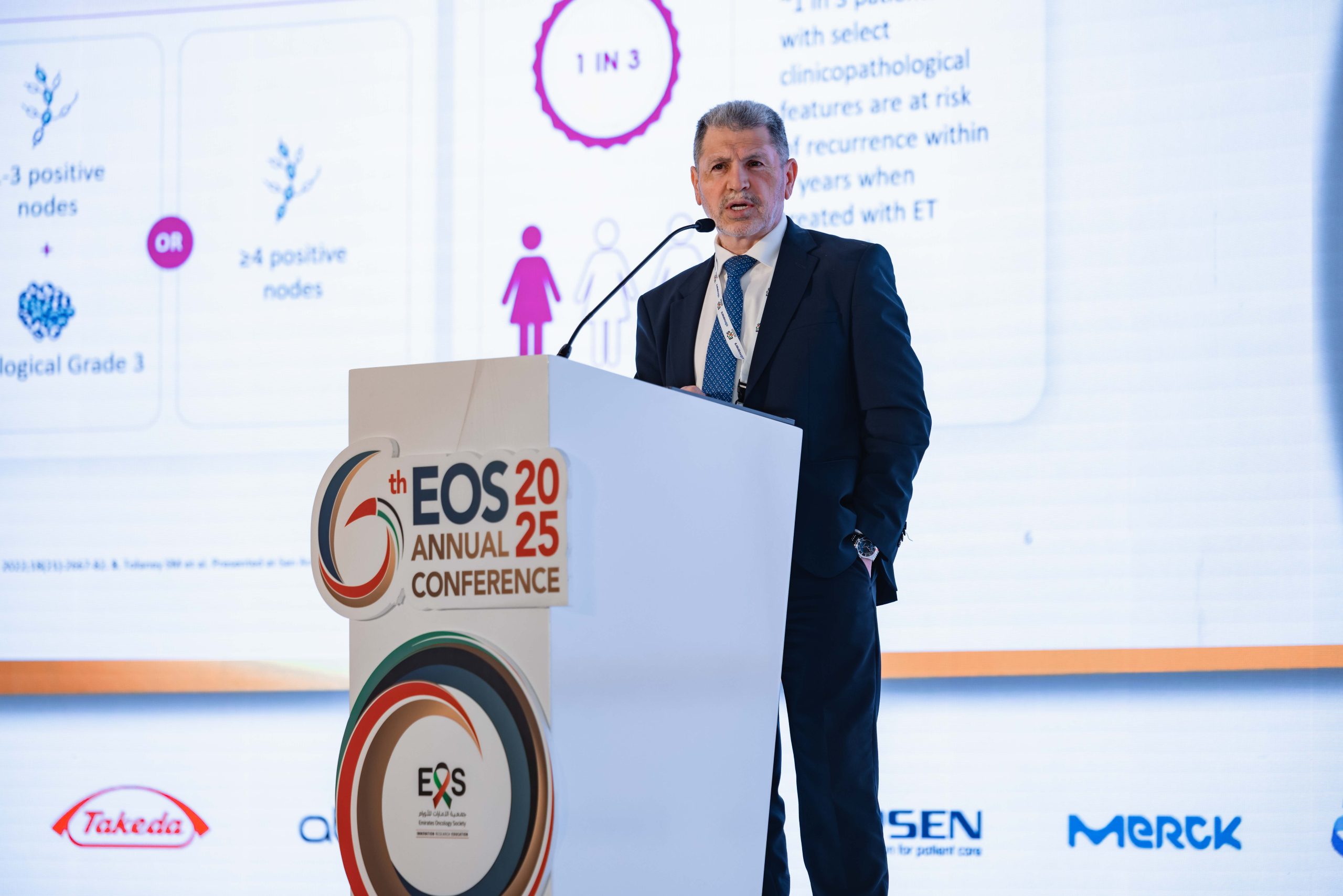 EOS-2683