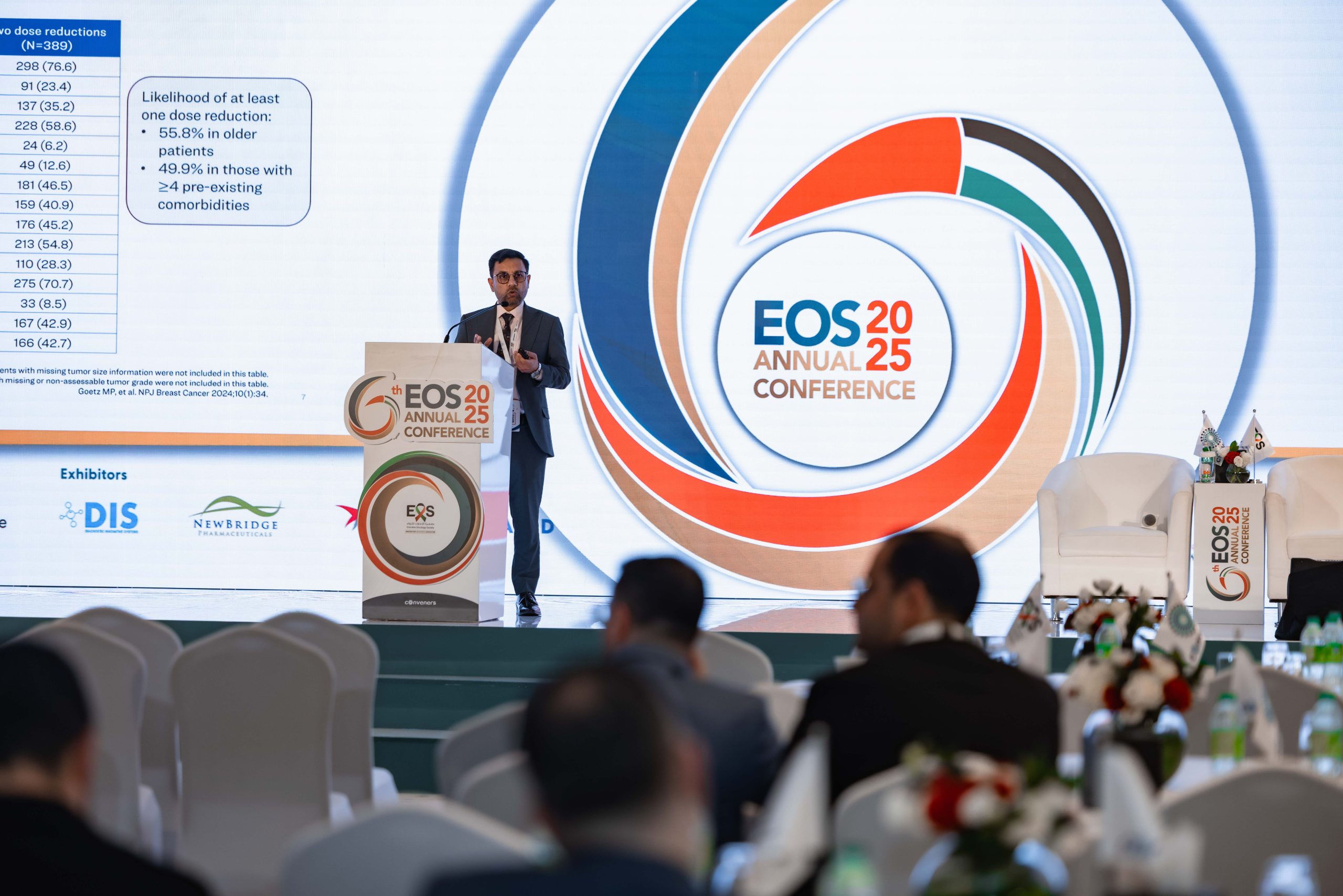 EOS-2703