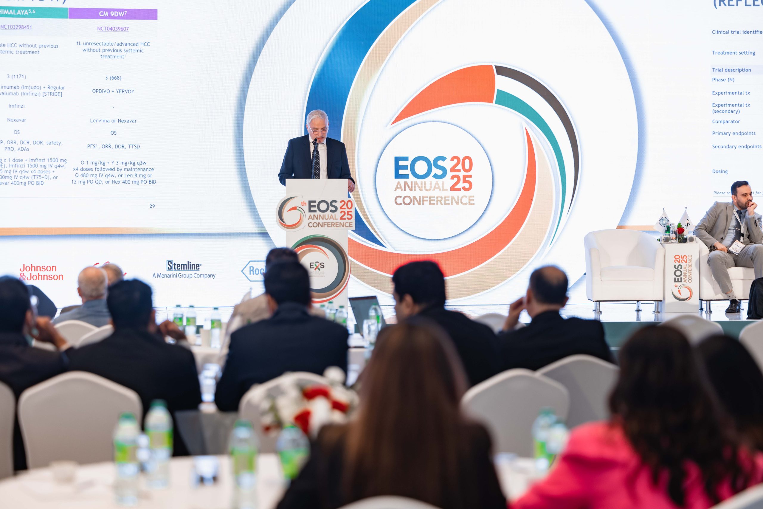 EOS-3084